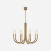 Rousseau Chandelier 1 Rousseau Chandelier -Andrew Martin 237112 rousseau chandelier antique burnished brass