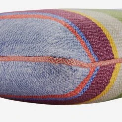 Indus Multi Cushion -Andrew Martin 242306 indus multi cushion detail acc3898